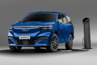 ford expedition like three row electric suv canceled
