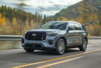 ford explorer redesign on track for 2027 debut report