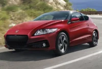 honda abandons cr z sporty hybrid for 2017 cars