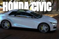Honda s Next Gen 2027 Civic Looks More Premium Than Ever In CGI