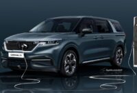 Kia Carnival EV amp Hydrogen powered Kia Carnival FCEV Planned Reports