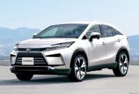 Malaysian Best Source For Automotive News Get All Of The Latest