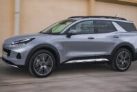 next gen 2027 ford explorer is the captain america of suvs check