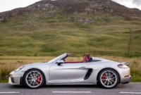 porsche 718 modelljahr 2026 2027 spyder