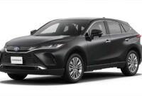 Third Gen Toyota Venza For North America Comes To The HEV Party