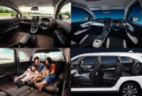 Toyota Avanza 2022