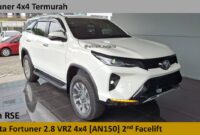 Toyota Fortuner 2 8 VRZ 4x4 Tetra Drive AN150 2nd Facelift Review Indonesia