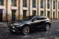 Toyota Harrier s Generation Update Has Been Postponed To 2027 And