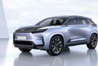 Toyota Prepara SUV El trico De 7 Lugares Baseado No Highlander