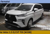 Toyota Veloz Q CVT TSS W100 Review Indonesia