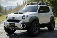 Toyota Wigo 2026 The Compact Crossover For Urban Adventures