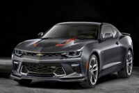 Upcoming 50th Anniversary Edition Celebrates A Half century Of