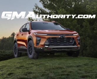 We Render A Potential Chevy Trax Z71