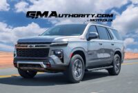 We Render The 2024 Chevy Tahoe Z71