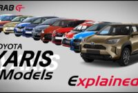 Your Guide To All Toyota Yaris Models Available In The Market